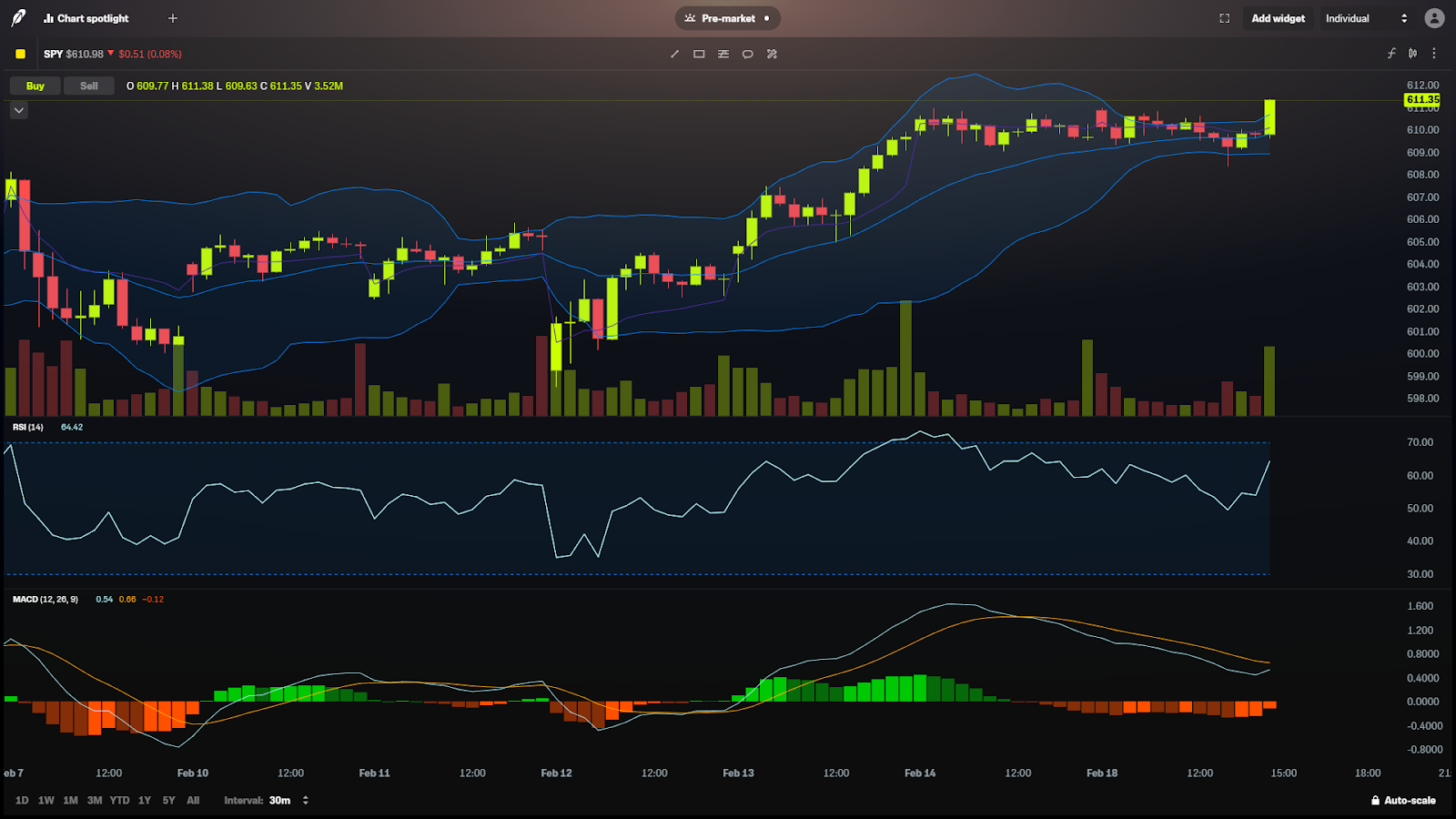 The Most Effective Stock Trading Setups Guide 6 Free the trade - the most effective stock trading setups guide - ad 4nxcq5eo2goybfxon120 me01c 36jbhclpmfqkz1qs2p090bht gf8yowvy1jppmo0pbe7sfnmjae7k uwbl5y6tt8ywzxjhbfhwfwvuvtuskg0ghiu4vwuf3egdzjmorsvcs5a 0q