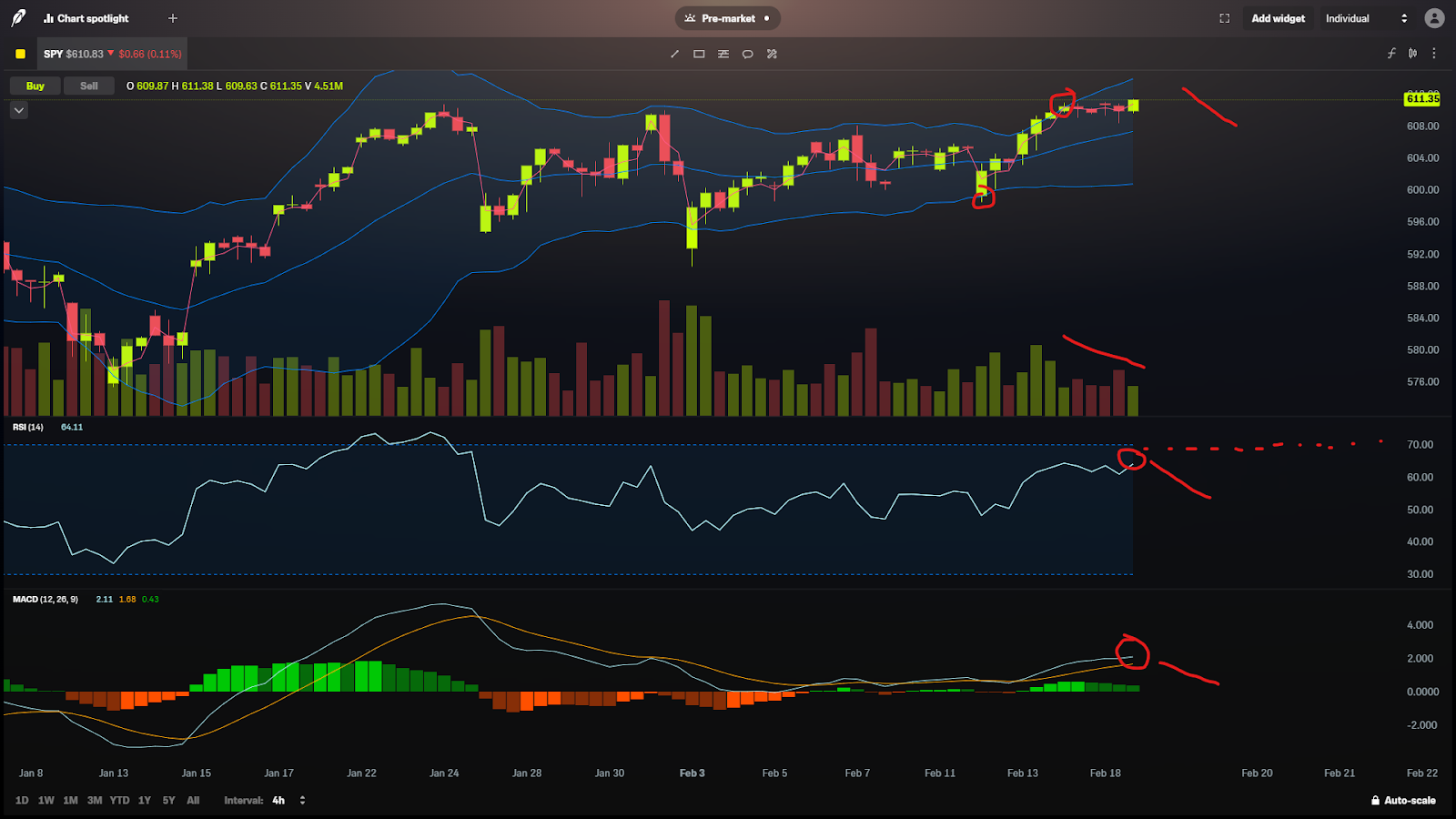 The Most Effective Stock Trading Setups Guide 11 Free the trade - the most effective stock trading setups guide - ad 4nxdyec papdkplflgw1rjkhbbrw7dxxyegcynhj6qwyhdrrq zmfnkarf nhmdeducd sfmkv01zdzlghtwpdmhr4gdz n65rnbzsnvolopk37sbasi