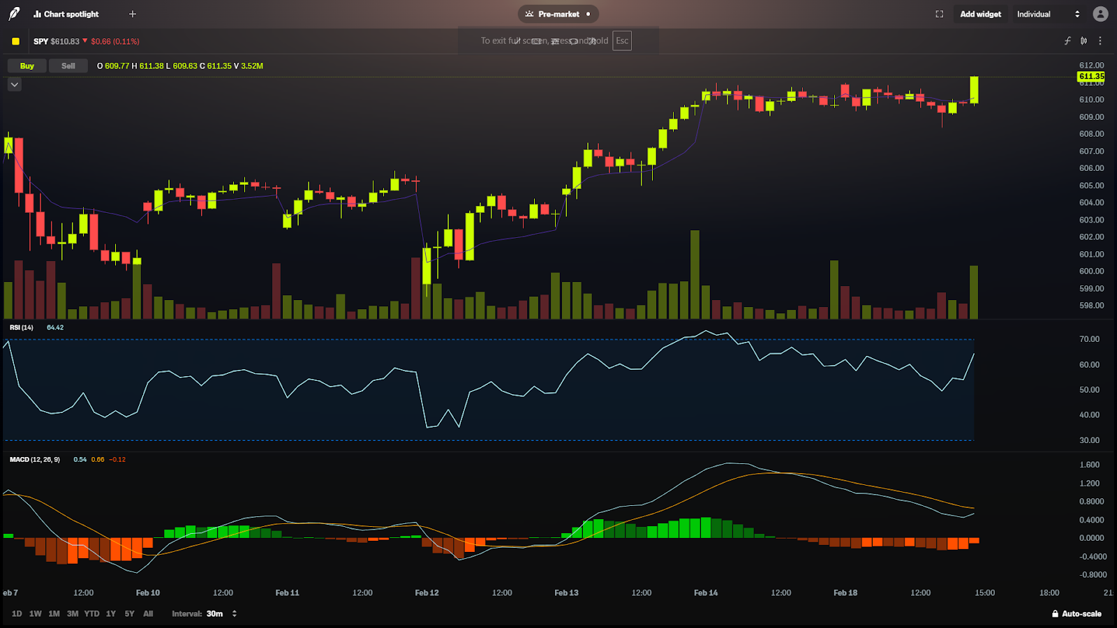 The Most Effective Stock Trading Setups Guide 8 Free the trade - the most effective stock trading setups guide - ad 4nxfmilkee8s cr6g5amit2pyzdoey9l34lnzavqeetwv1d1f2jt6wjj whbjjpzb85 d 32ujwwvyvdl23gp3hnvy 2 l2nm3c1qj6aftlrpoj7dxwze5bewzga2fcw3ol11pijavq