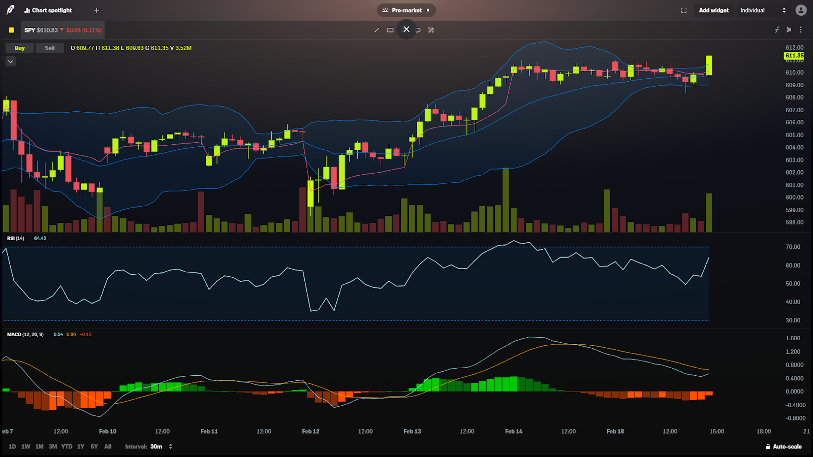 The Most Effective Stock Trading Setups Guide 9 Free the trade - the most effective stock trading setups guide - ad 4nxfllqfxomona7pf10iur59eamtiqsta3gb2tolgum uj8pcmfqnkuh lrkhyte1y4bko7nlbzwkky2m8jzzcgnf0ewzeqhvsphi8idcmizzgzfqmvurxm6weyp1thsy scua3 r