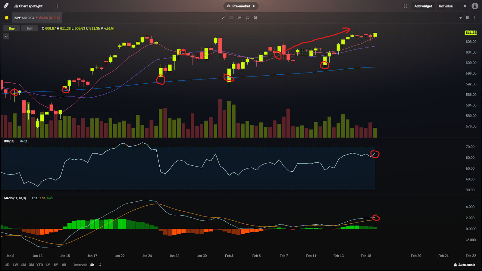 The Most Effective Stock Trading Setups Guide 10 Free the trade - the most effective stock trading setups guide - ad 4nxftzozkfs4xyaj166pufnvzazcaqkzms68m4vkzpfiqqqxernqreezqyrr t 5sxgjpj pr9jip63ecgnzsyyncl7qpjym hpnr9rerw hn2udbi7vqf3oofqcryctglancrapjjq